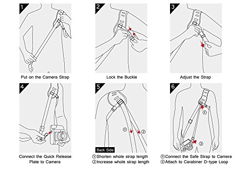WITHLIN Paquete de fotografía profesional - deporte correa para el hombro con placa de montaje de correa de seguridad para cámaras SLR réflex DIGITAL (Canon Nikon Sony Olympus Pentax, etc)
