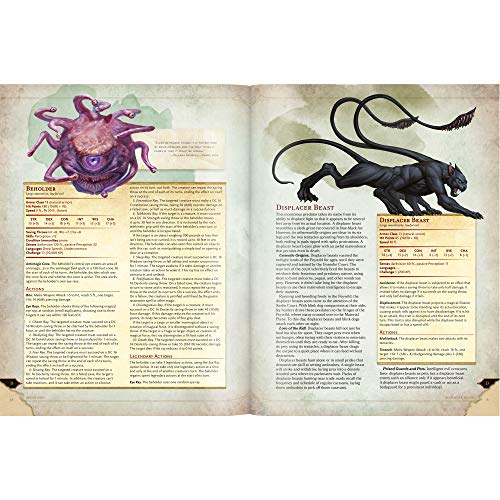 Wizards Of The Coast: Monster Manual: A Dungeons & Dragons C