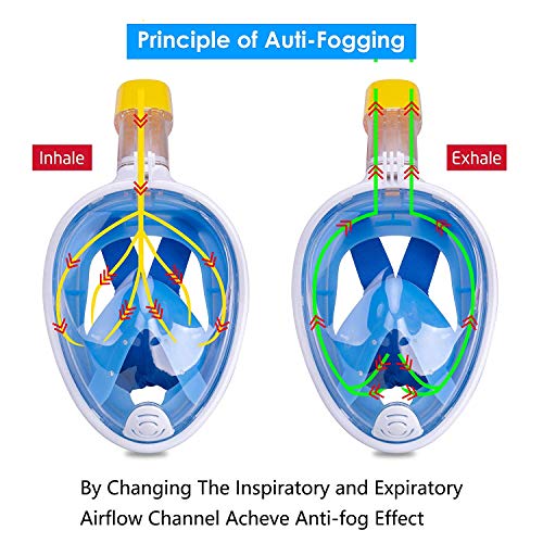 Wsobue Máscara de Buceo, Gafas Snorkel 180° Panorámica Vista Anti-Niebla Apoyo Camara Deportiva, Anti-Fugas Máscara de Snorkel para Adultos y niños (Azul S/M)