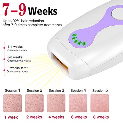 XIJING Depilación sin Dolor Ipl - Dispositivo de depilación láser para depiladora eléctrica de axila Facial y Cuerpo Facial