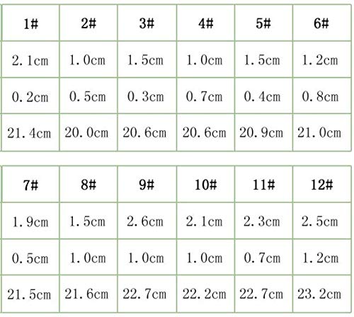 XiZiMi Pinceles de acuarela de aceite acrílico fino profesional para cara U?as Body Art Craft Modelo Pintura en miniatura 12 piezas de punta redonda Punta de nylon Pincel de detalle de artista de