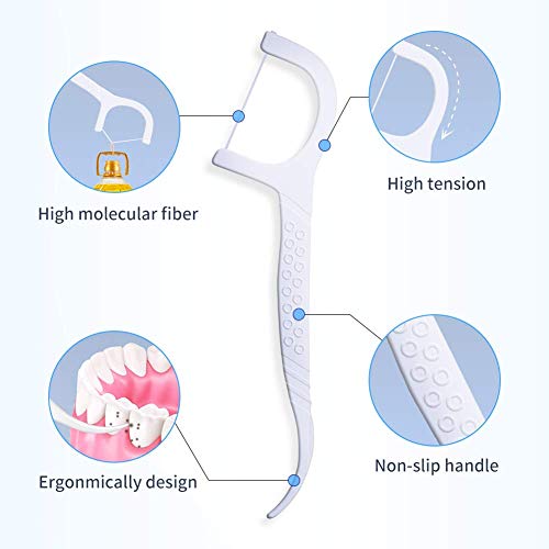 Y-Kelin - Púas dentales para hilo dental (50 unidades) (2 unidades)