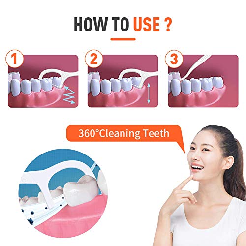 Y-Kelin - Púas dentales para hilo dental (50 unidades) (2 unidades)