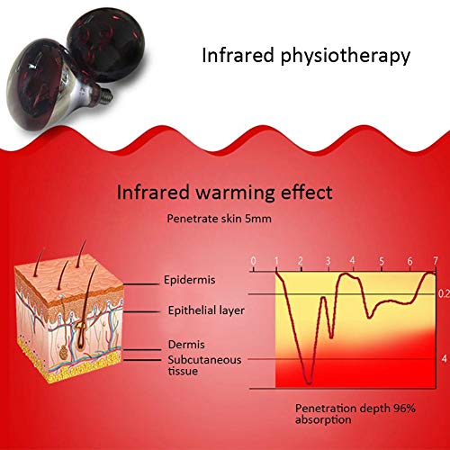 YakeHome 275w Lámpara De Fisioterapia Eléctrica - Lámpara De Onda Electromagnética Infrarroja Que Cuece El Bulbo Eléctrico Rojo