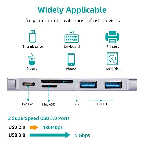 Yizhet Hub USB C, 5 en 1 Tipo C Hub USB C Adaptador con 2 Puertos USB 3.0, PD Carga Rápida,SD/Micro SD Lector Tarjeta para MacBook Pro 2019/2018, Huawei, DELL, Otros USB C Dispositivos