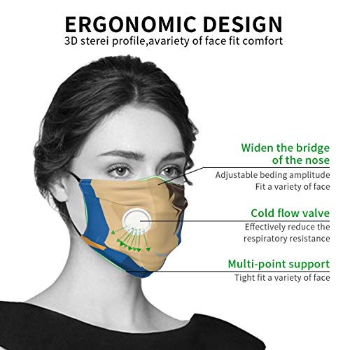 Yosbapw Inazuma Eleven U Face Mouth Shield Clip nasal de plástico suave, 6 filtros incluidos para protección