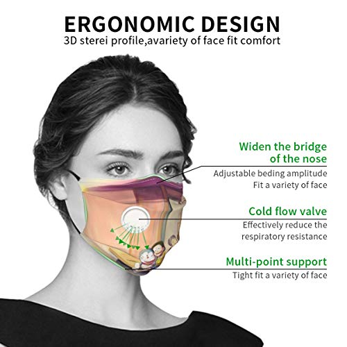 Yosbapw Warm Family Doraemon Face Mouth Shield Clip nasal de plástico suave, 6 filtros PCS incluidos para protección