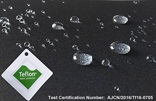 YumSur Paraguas Plegable Automático Impermeable 10 Armazones de Metal Compacto Resistencia contra Viento para Viaje para Hombres y Mujeres Clásico Azul