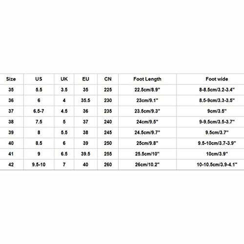 Zapatos Mujer Zapatillas Deportivas Cuña Cómodos Mocasines Plataforma Sneaker Calzado Deportivo de Exterio para Running Fitness Sneakers Fannyfuny