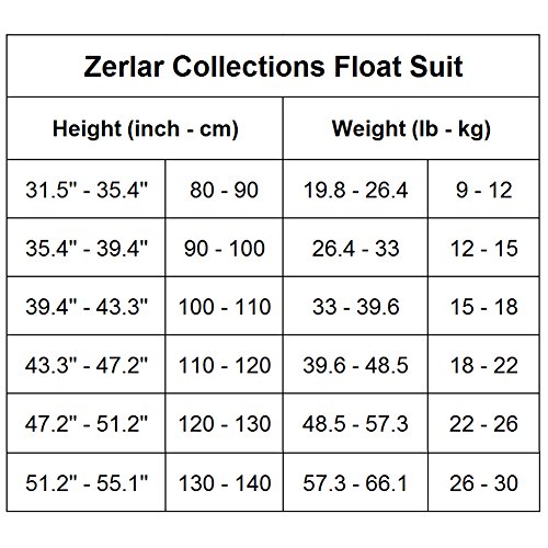 Zerlar Flotador Traje con Flotabilidad Ajustable para Niños Bebé Bañadores Niñas Bañador