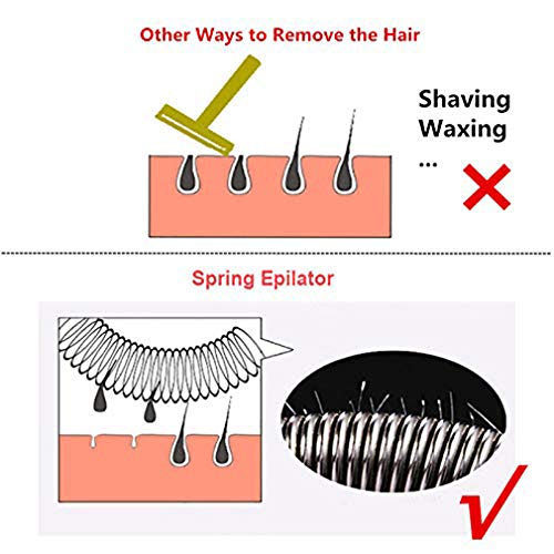 1 unids removedor de vello facial, rodillo de vello facial, roscadora, depiladora, primavera, para mujeres niñas