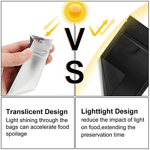150 Piezas Bolsa Mylar con Cierre Bolsa de Almacenar Alimentos Resellable Bolsa de Papel Aluminio a Prueba de Olor para Alimentos Café Frijoles Dulces Autosellado, 3 Colores, 3,1 x 4,7 Pulgadas
