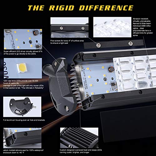 2 Piezas LED 7" 6000K 240W 12000LM 9-30V 4 Filas 8D Lente 96 LED Barra OFF-ROAD Light Bar Proyector 800M Luz Trabajo Punto Luz Niebla Faros Niebla Tractor Camiones SUV Barco Cosechadora