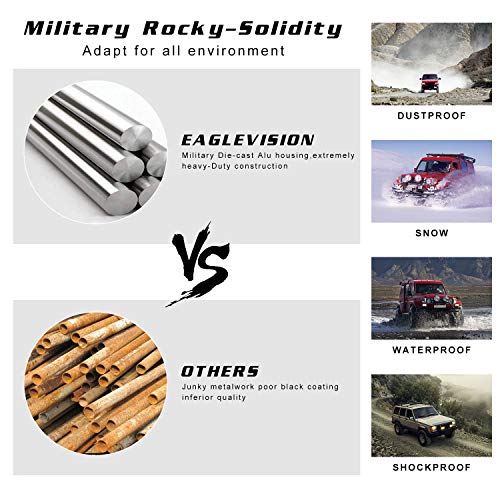 2 Piezas LED 7" 6000K 240W 12000LM 9-30V 4 Filas 8D Lente 96 LED Barra OFF-ROAD Light Bar Proyector 800M Luz Trabajo Punto Luz Niebla Faros Niebla Tractor Camiones SUV Barco Cosechadora