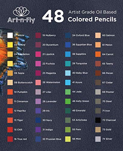 48 Lápices de Colores de Dibujo Profesional para Artistas - Lápices con Base de Óleo - Incluye Lápiz Color Carne para Colorear y Hacer Bocetos