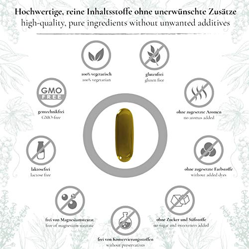 Aceite de Semilla de Cáñamo (Cannabis Sativa) Prensado en Frío - 180 Cápsulas Dosis Alta | 1000mg Hemp Seed Oil Suplementos Naturales Omega 3-6-9 | Analizada en Laboratorios, Producida Alemania