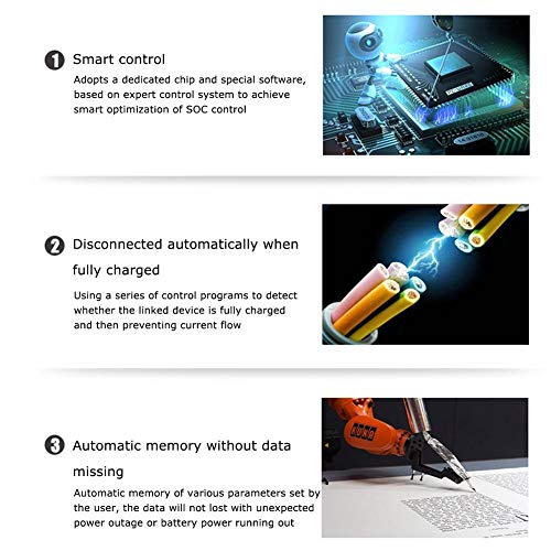 Adminitto88 Sistema de generación de energía Solar - AC220V 1500W 18V20W Panel Solar + Controlador Solar + Equipo inversor Equipos y Suministros eléctricos Generador y Suministros