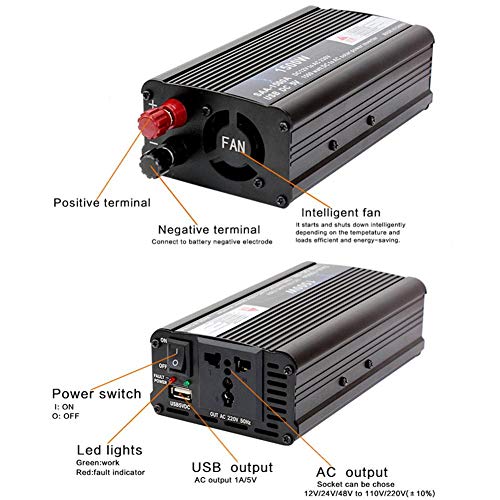 Adminitto88 Sistema de generación de energía Solar - AC220V 1500W 18V20W Panel Solar + Controlador Solar + Equipo inversor Equipos y Suministros eléctricos Generador y Suministros