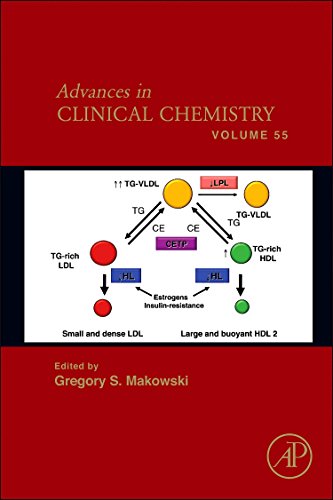 Advances in Clinical Chemistry: 55