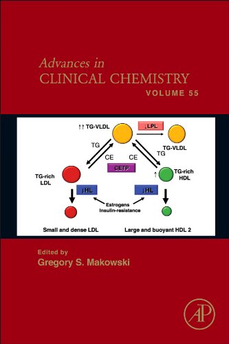 Advances in Clinical Chemistry (ISSN Book 55) (English Edition)