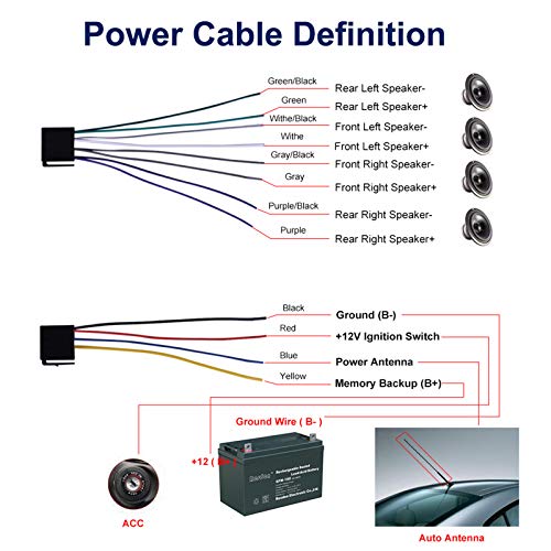 Aigoss Autoradio Bluetooth Radio Coche Manos Libres FM Estéreo de Control Remoto 4 x 60W MP3 Radio Digital con Soporte AUX USB SD Card y Carga de Teléfonos Móviles MP3 / WMA / WAV Función