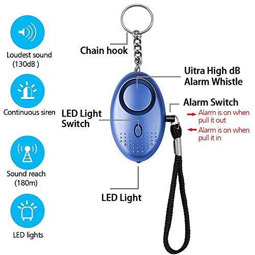 Alarma Personal, Alarma Personal de Emergencia, Scream Safesound, 3 Piezas 140DB Alarma Seguridad Autodefensa con Luz LED Llaveros para Mujeres, Niños, Ancianos, Turno Nocturno