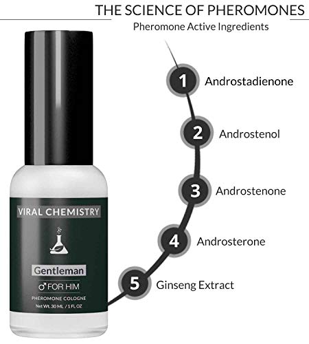AllureGeek feromonas para atraer a las mujeres para los hombres (caballero) - exclusivo, ultra intensidad de la fragancia de carrocería orgánica de cologne spray - 1 onza