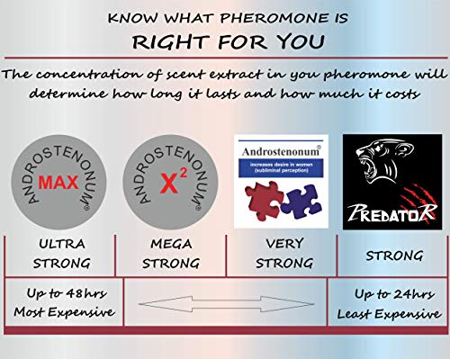 ANDROSTENONUM X2 100% Feromona para hombres 8ml roll-on Regalo de feromonas humanas para él atraer a las mujeres afrodisíacas moléculas extra fuertes