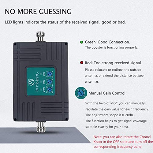 ANNTLENT Amplificador gsm 3G 4G Tri-Banda Repetidor gsm 800/900/2100MHz Amplificador Señal Movil para el Hogar/Oficina Compatible con Movistar/Orange/Yoigo/Vodafone