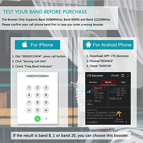 ANNTLENT Amplificador gsm 3G 4G Tri-Banda Repetidor gsm 800/900/2100MHz Amplificador Señal Movil para el Hogar/Oficina Compatible con Movistar/Orange/Yoigo/Vodafone
