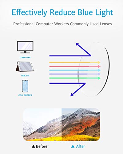 ANRRI Gafas de computadora con bloqueo de luz azul para protección UV Anti fatiga ocular Lente antideslumbrante Marco liviano Gafas Marco negro, hombres/mujeres