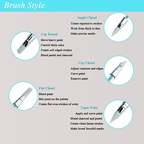 Anself 3pcs Acrílico Mango Rhinestone Clavo Arte Pinceles de Silicona Cabeza