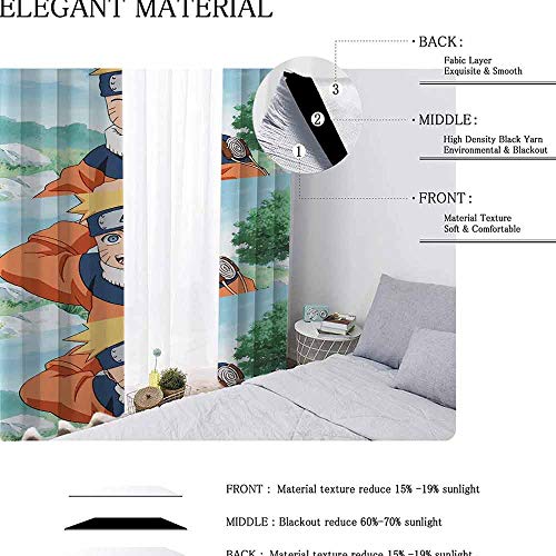 Aotuma Naruto - Cortinas opacas con ojales aislantes térmicos para oscurecer habitaciones, poliéster, multicolor, 2 panel(32"W x 72"L W80cmxL183cm)