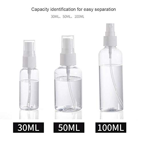 Atomizador de botella de perfume de plástico transparente de viaje recargable de 100 ml. La botella de spray pequeña y vacía no es tóxica y es segura, mini ligera y fácil de transportar, 30 ml, España