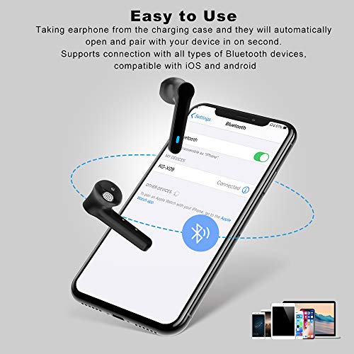 Auriculares Bluetooth, KUNGIX Auriculares Inalámbricos Bluetooth 5.0 Verdadero Sonido Estéreo con Micrófono, IPX7 Impermeable Auriculares Deportivos con Caja de Carga Inalámbrica para iPhone y Android