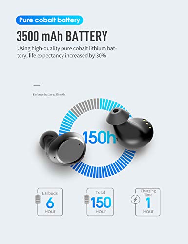 Auriculares Inalámbricos, Auriculares Bluetooth 5.0 3500mAh 150H Playtime IPX7 Impermeable con Caja de Carga y Mic, Antena FPC AAC-LC HiFi Calidad De Sonido, In-Ear Auriculares