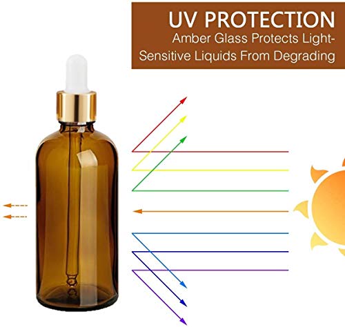 Avalon Cosmetic Packaging – 5 botellas de cristal ámbar con pipeta premium (collar de oro y bombilla de silicona blanca) para belleza, aromaterapia, aseo masculino, aceite de barba y viajes, etc.