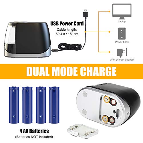 Babacom Sacapuntas Electrico, Sacapuntas con Deposito Automáticos Resistentes para No.2 / Lápiz de Color(6-8 mm), Accionado por USB o con Pilas Hoja Helicoidal Afilalapiz para Artista, Niños, Aula