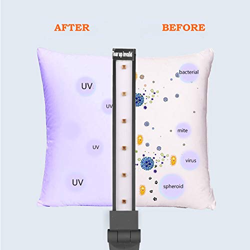 BACKTURE Lámpara de Esterilización UV, USB Carga Purificador de aire Índice Antibacteriano 99%, Lámpara Germicida Ultravioleta Plegable para Hogar, Dormitorios, Baños, Automóviles, Viajes