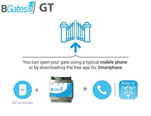 BGates GT - Designed in Italy 100% - Abre portón eléctrico, gsm Mediante Llamada telefónica Gratuita o aplicación Business Android iOS 230 V 50/60 Hz