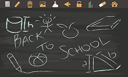 Bloc de notas rápidas