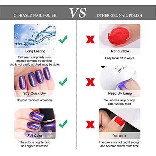 Born Pretty camaleón Nail Polish holográfica lentejuelas negro orquídea Serie Arte de uñas barniz sets