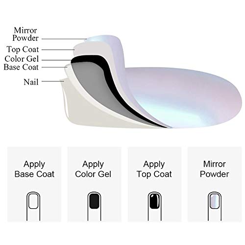 Born Pretty Mirror Powder, 1 g, dorado, azul, púrpura, para manicura, uñas, con purpurina, pigmentos cromados