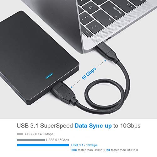 CableCreation USB 3.1 Tipo C (USB-C) para USB 3.0 Micro-B USB, Micro USB 3.1 USB-C para Apple MacBook, Chromebook Pixel y más, de 1 pie / 0,3 M en Negro