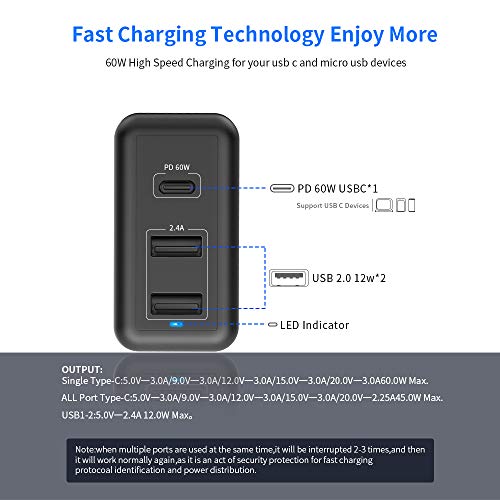 Cargador de Pared USB C, Rocketek 60W Type C PD Cargador rápido de 3 Puertos con Adaptador de Enchufe EU UK US Compatible para iPhone 11/Pro/X/XR/XS/MAX,iPad Pro,Mac Book Pro/Air,Galaxy,Pixel,Android