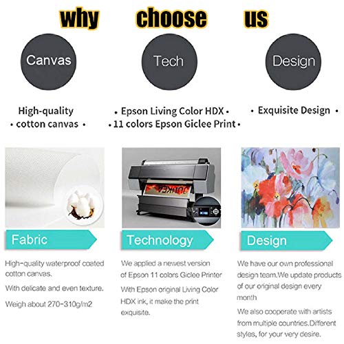 Carteles Impresiones Vintage Lienzo Pintura Perfume Negro Cuadros de Pared para Sala de Estar Moda Arte Couture Labios Rojos Decoración del hogar 60X80CM Sin Marco