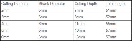 ChaRLes 5Pcs 2 Flauta 2/3/4/5/6Mm 6 mm Vástago Fresado Fresa Hss Final Mill Bit De Grabado Cnc