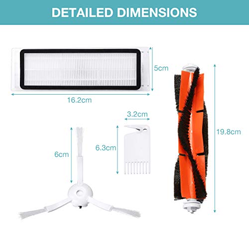 Charminer Accesorios Compatibles para la aspiradora Xiaomi Vacuum 1/2 - 6 piezas: 1 Cepillo Central + 2 Cepillos Laterales + 1 Auxiliar de Limpieza + 2 Filtros HEPA