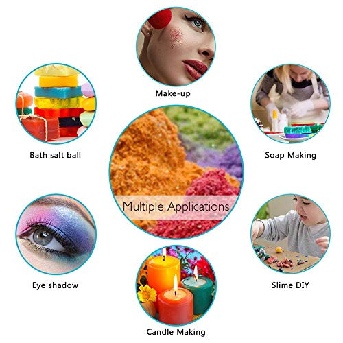 circulor Pigmentos En Polvo, Fabricación De Tintes, Herramientas De Fabricación De Jabón Artesanal, Pigmentos En Polvo, Uñas, Joyas De Resina