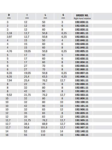 CMT Orange Tools 192.630.11 - Fresa helicoidal z2 neg. d 3x12x60 s 6 hwm dx